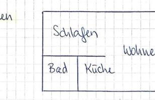 FeWo Käuzchen - Ulenhoef - Foto 4