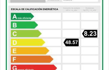 Ancha del Carmen AVE Centro Málaga madmar lujo New Zambrano - Photo 2