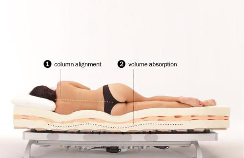 Relais Casa Orter - Foto 7