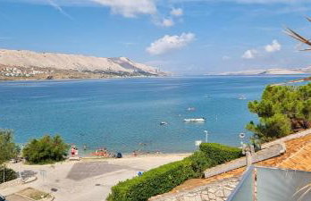 Villa Kajgo II - Photo 57