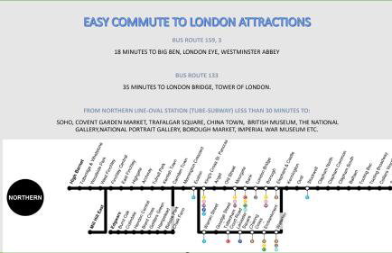 London Oval Apartment - Foto 12