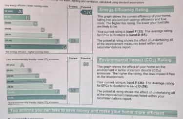 Laich Cottage - Foto 37