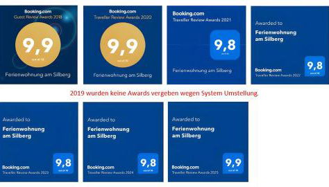 Ferienwohnung am Silberg - Foto 2