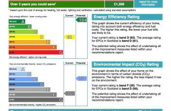 Blackhill Farm Cottage - Photo 41