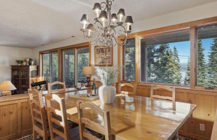 Ellis Peak by Avantstay Beautiful Mckinney Cabin w/ Filtered Lake Views - Foto 20