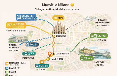 Metro M3 - Porta Romana - Suite elegante - AC - Wi-Fi - Foto 18