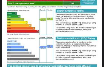 Budget friendly apartment with stairs Near Glasgow airport and Loch Lomond - Foto 2