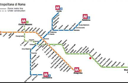 Next to Tor Vergata University 2 - Foto 4