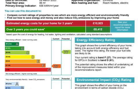 The Trossachs Apartment - Foto 24