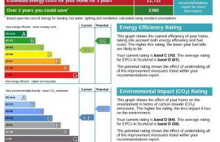 The Pally - behind 13 Palace Road, Kirkwall, Orkney - STL OR00122F - Foto 21