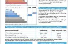 Levenview Holiday Apartment Loch Lom - Foto 32