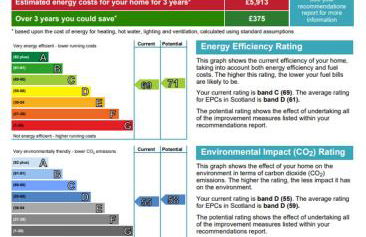 Sebay Mill Holiday Apartments - Photo 63