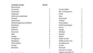 Camping Le Clou-Lodge de Luxe - Foto 5, Other