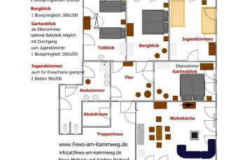 Ferienwohnung am Kammweg - Foto 34