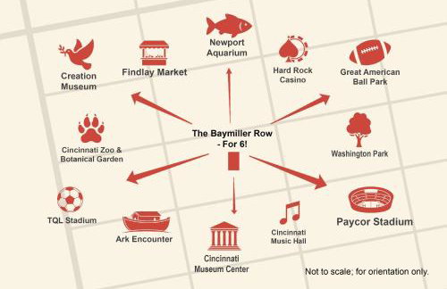 The Baymiller Row - For 6 - Foto 5