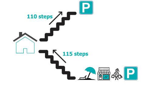 Due Relais - Panoramic Sea View Suites - Foto 5