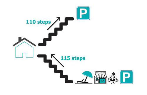 Due Relais - Panoramic Sea View Suites - Foto 5