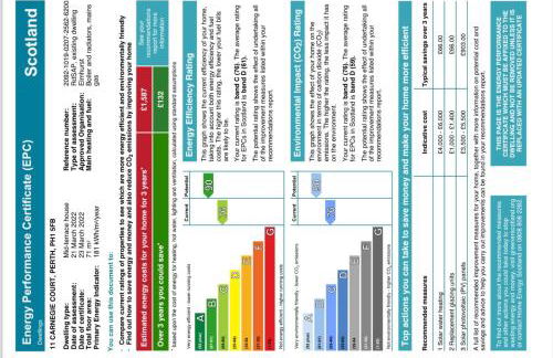 Stylish Scottish House With Garden and Parking - Photo 60