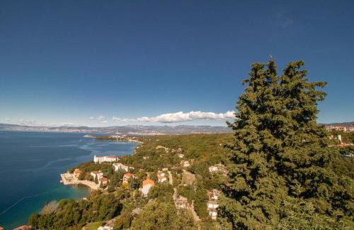 Villa Sole - Foto 46