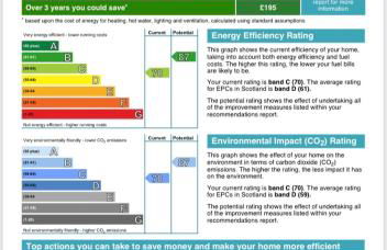 Cosy Home with Free Parking Near Edinburgh St Andrews M90 & Amazon - Foto 39