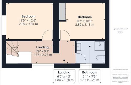 Joiners cottage - Foto 18