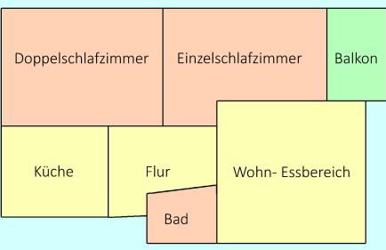 Deine Oase mitten in Hannover. - Foto 19