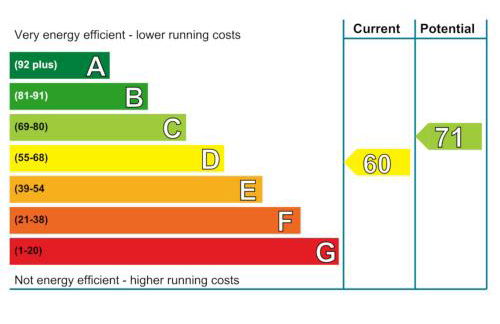 Villa Osprey House by Interhome - Foto 73
