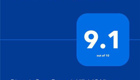 Disney's Great Escape's Villa! 15 Minutes From Disney - Foto 4