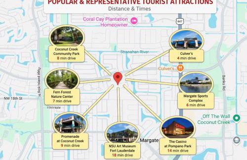 Villa 4BR Villa Private Pool BBQ Area Near Beach - Photo 91