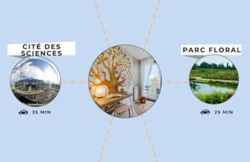 Sophos by Kleidos, Disney 15 min, 1 Lit King Size, appartement pour 6P avec parking - Foto 18