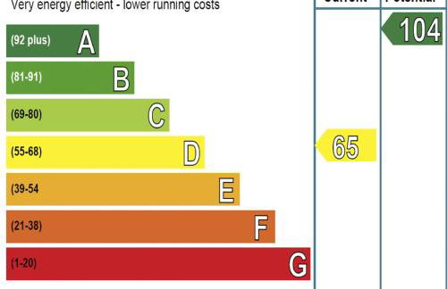 Chalet Loch Leven Lodge 21 by Interhome - Photo 41