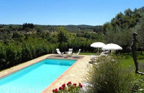 La Compagnia del Chianti - Foto 30