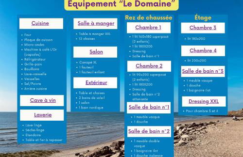 Gîte 12 personnes - Le Domaine - Wimereux - Foto 11