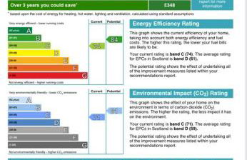 Dalgety Bay Luxury Studio Apartment - Foto 21