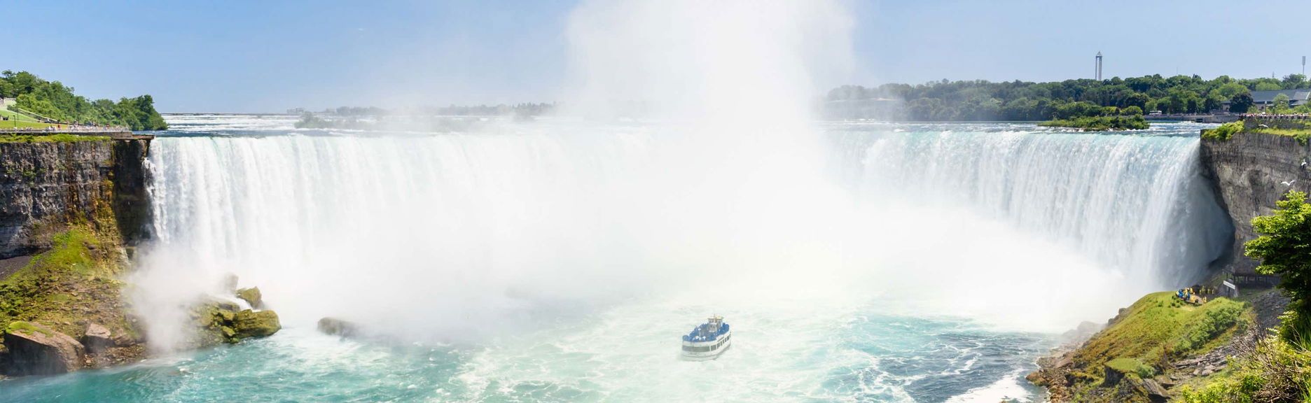 Niagara Falls Private Tour - Photo 1