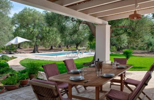 Trullo Sunrise - trullo con piscina Privata - Foto 14