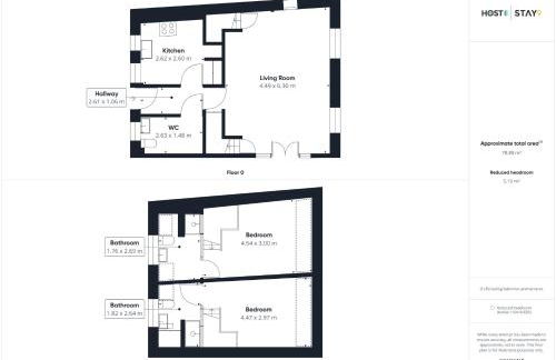 Host & Stay - Dotty's Coastal Retreat - Foto 42