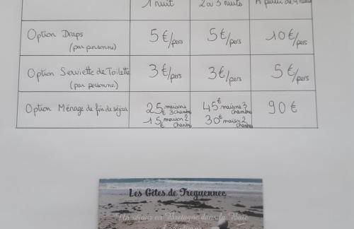 Les gîtes de Tréguennec - Photo 52