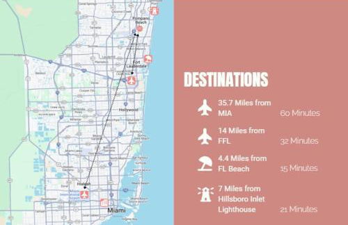 Dockside Daydreams - Canalfront and Pool Oasis - Foto 84