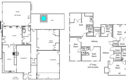 Creekside Escape on 200 acres - Foto 17