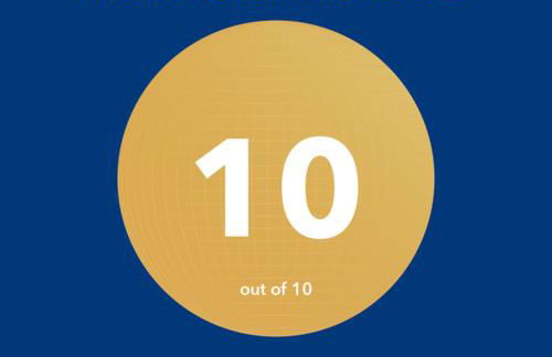 Family resort in Nea Vrasna - Foto 29