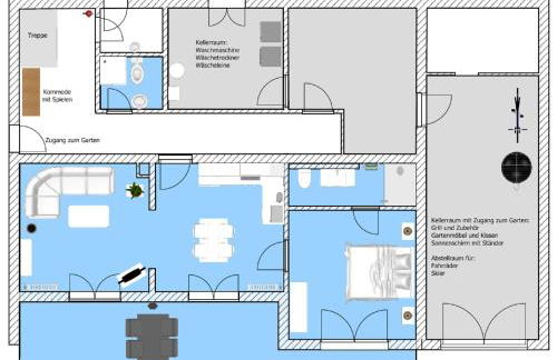 Ferienwohnungen Jonuscheit - Foto 26