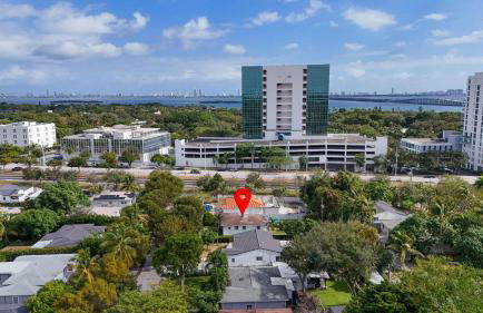 Retro Rewind - Location parking and all the vibes - Foto 31