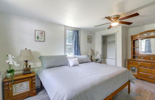 4 Mi to Dtwn Charming Retreat in Wichita! - Foto 20