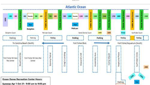 Grohman by Bryant Real Estate - Foto 5