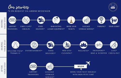 Le Lotus - Spacieux & Central - by Mon Petit Faré - Photo 13