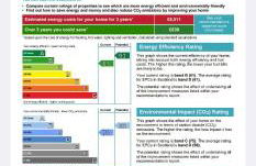 Braeside - Family home in Nethy Bridge - Foto 48