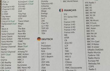 Penthouse Apartment Orihuela Costa - Foto 21