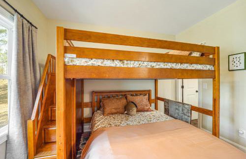 Gated Community w/ Perks: North Carolina Hideaway - Photo 21