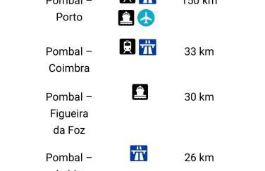 Central Apartment in Pombal - Foto 2